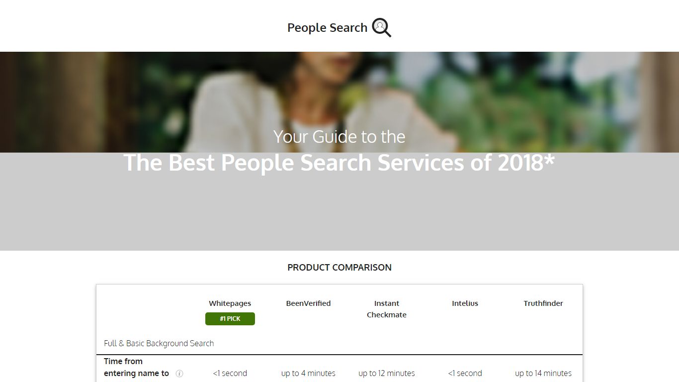 Best People Search Services of 2018 | Peoplesearch.com